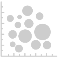 Surpassing Challenges 2